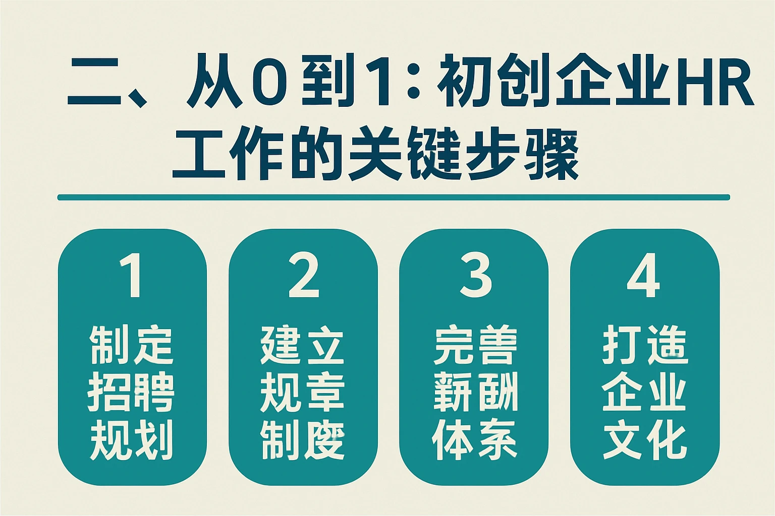 二、从0到1：初创企业HR工作的关键步骤