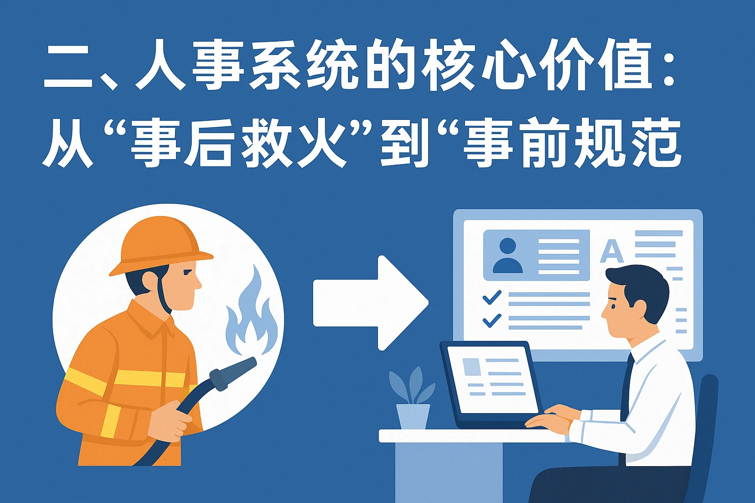 二、人事系统的核心价值：从“事后救火”到“事前规范”