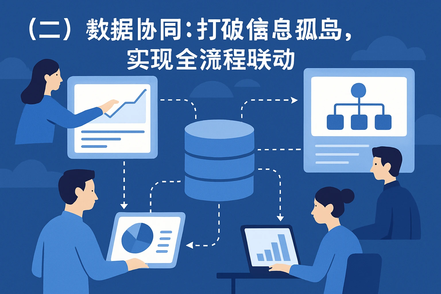 （二）数据协同：打破信息孤岛，实现全流程联动