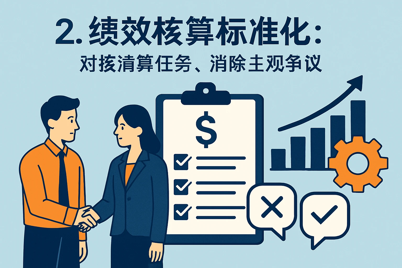 2. 绩效核算标准化：对接清算任务，消除主观争议