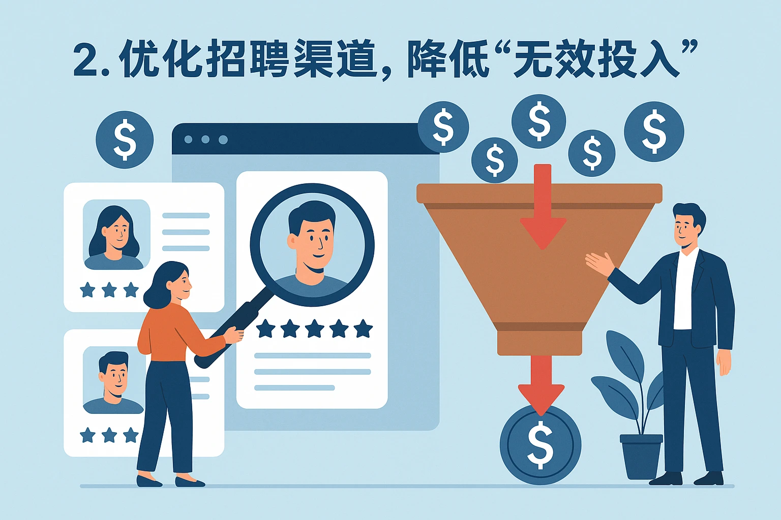 2. 优化招聘渠道，降低“无效投入”
