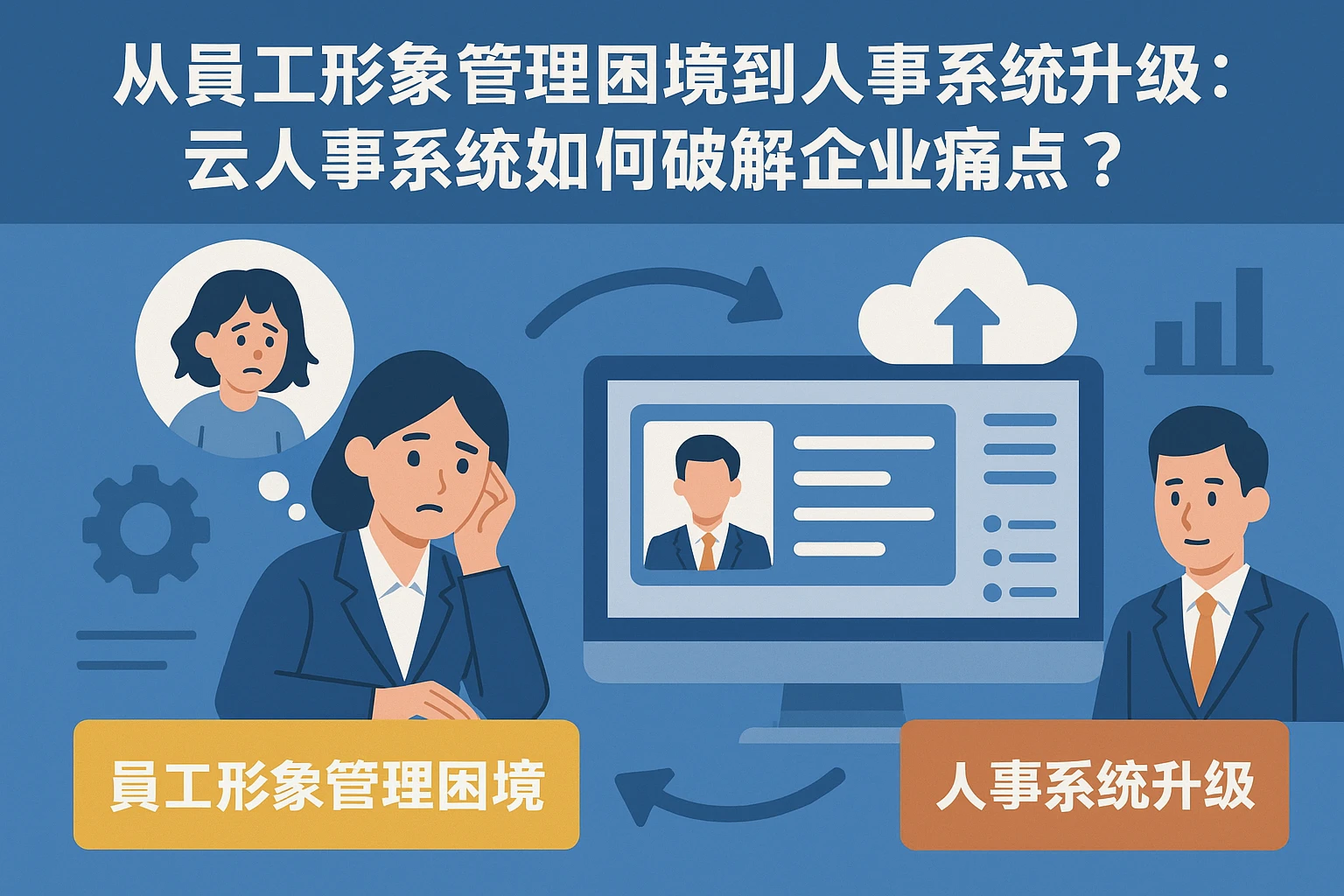 从员工形象管理困境到人事系统升级：云人事系统如何破解企业管理痛点？