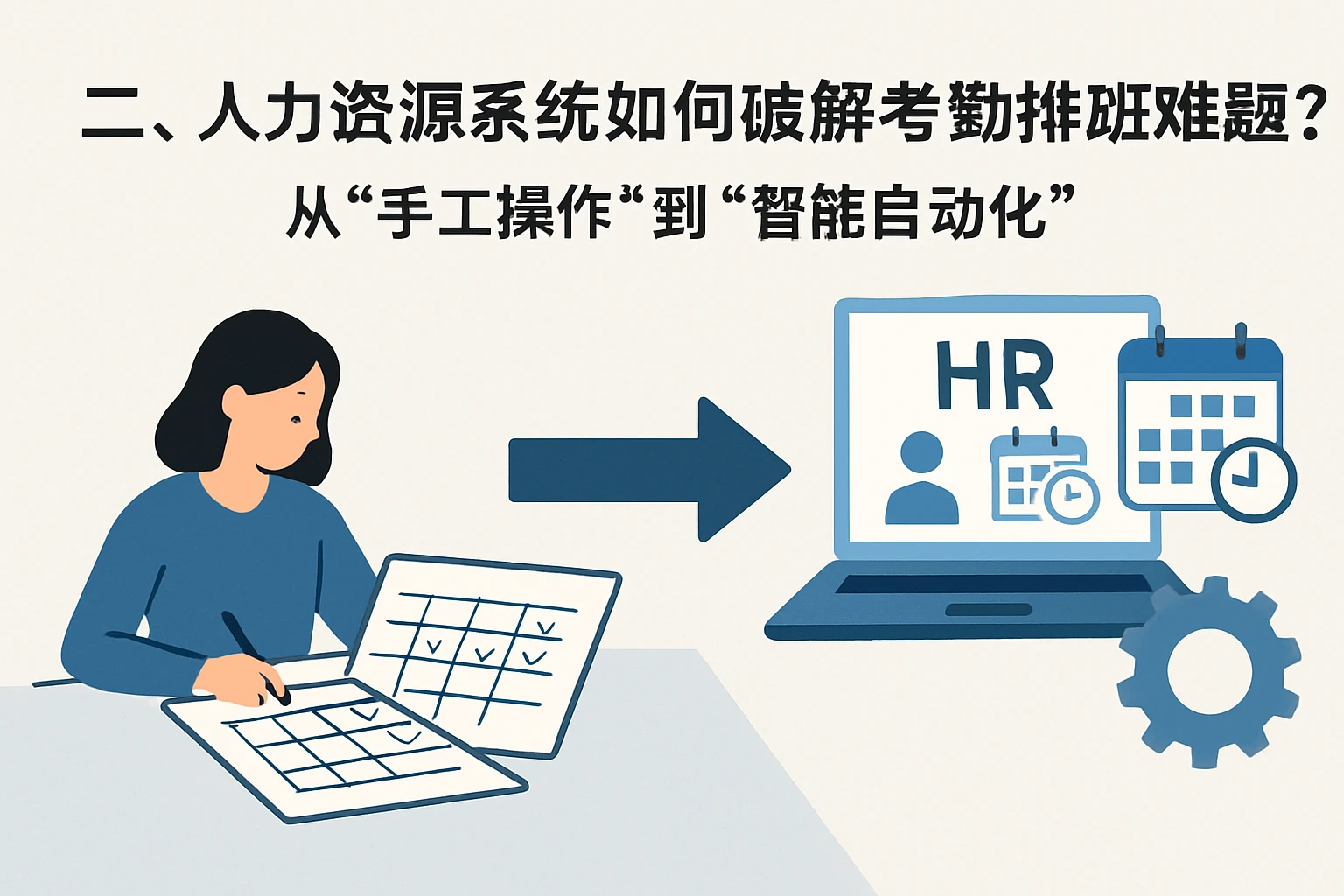 二、人力资源系统如何破解考勤排班难题？从“手工操作”到“智能自动化”