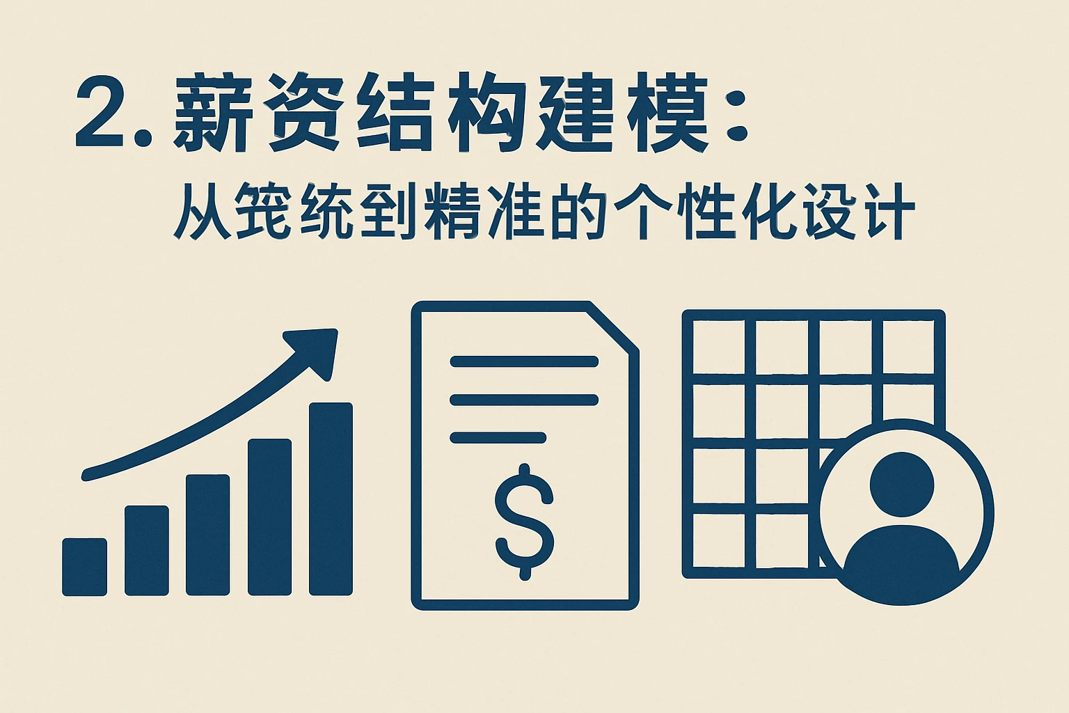 2. 薪资结构建模：从笼统到精准的个性化设计