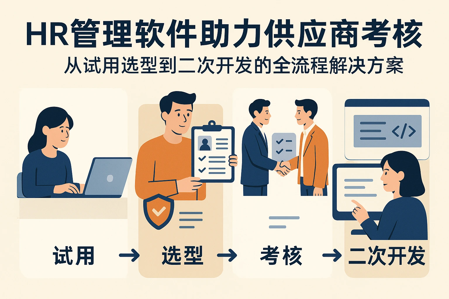 HR管理软件助力供应商考核：从试用选型到二次开发的全流程解决方案