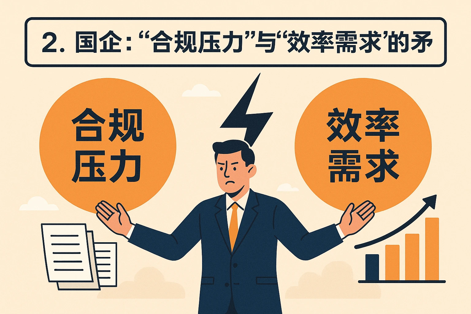 2. 国企：“合规压力”与“效率需求”的矛盾