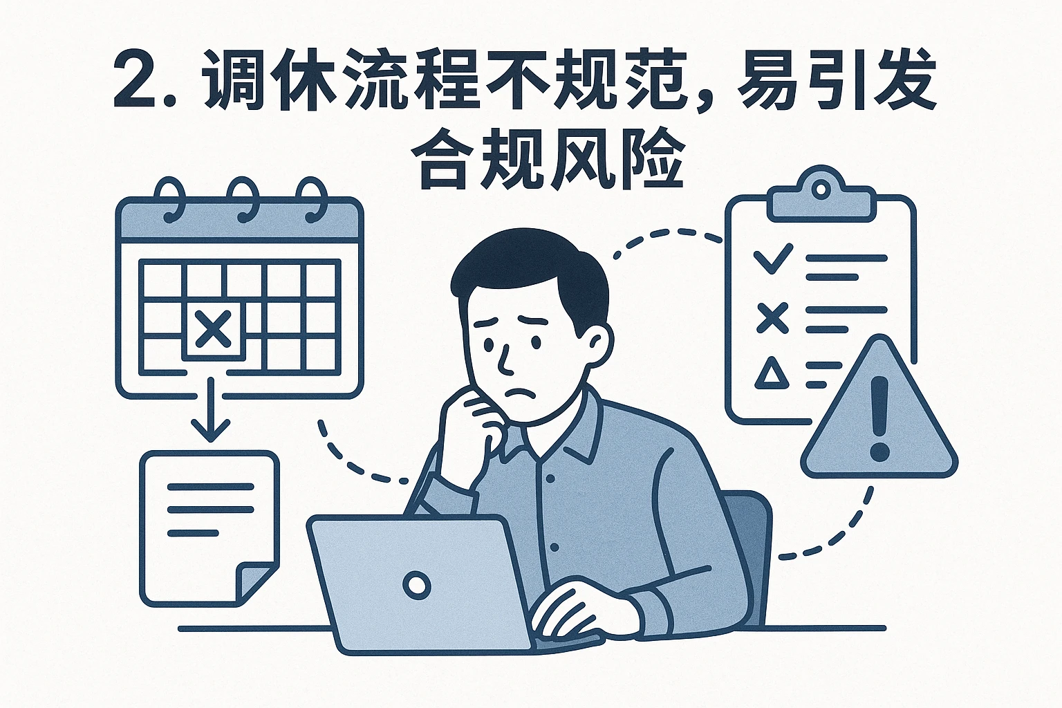2. 调休流程不规范，易引发合规风险