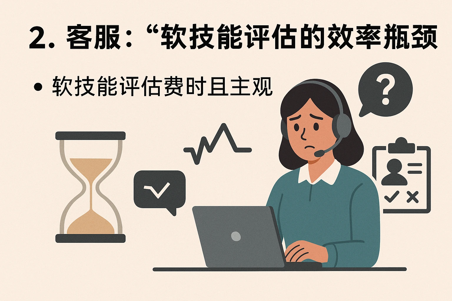 2. 客服：“软技能评估的效率瓶颈”