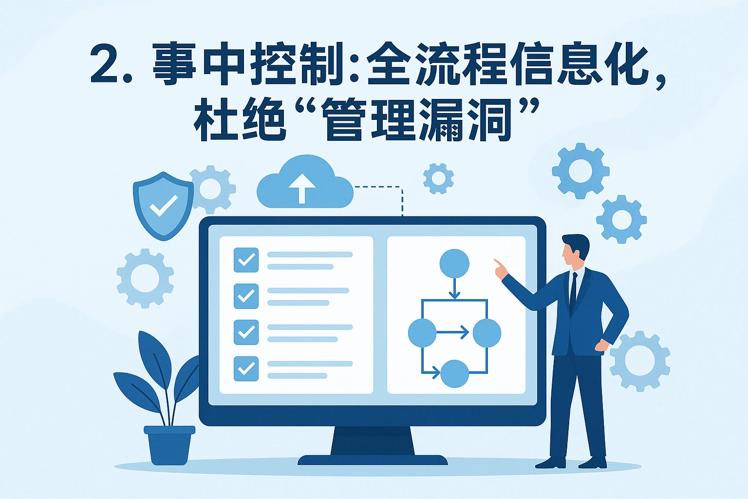 2. 事中控制：全流程信息化，杜绝“管理漏洞”