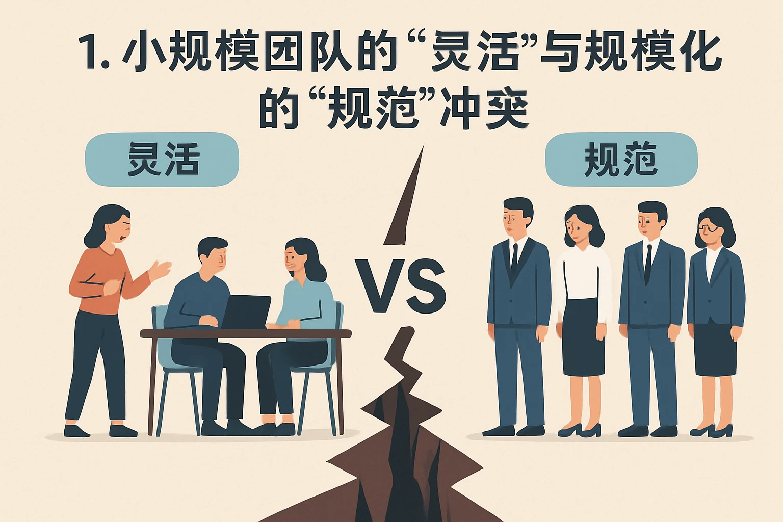 1. 小规模团队的“灵活”与规模化的“规范”冲突