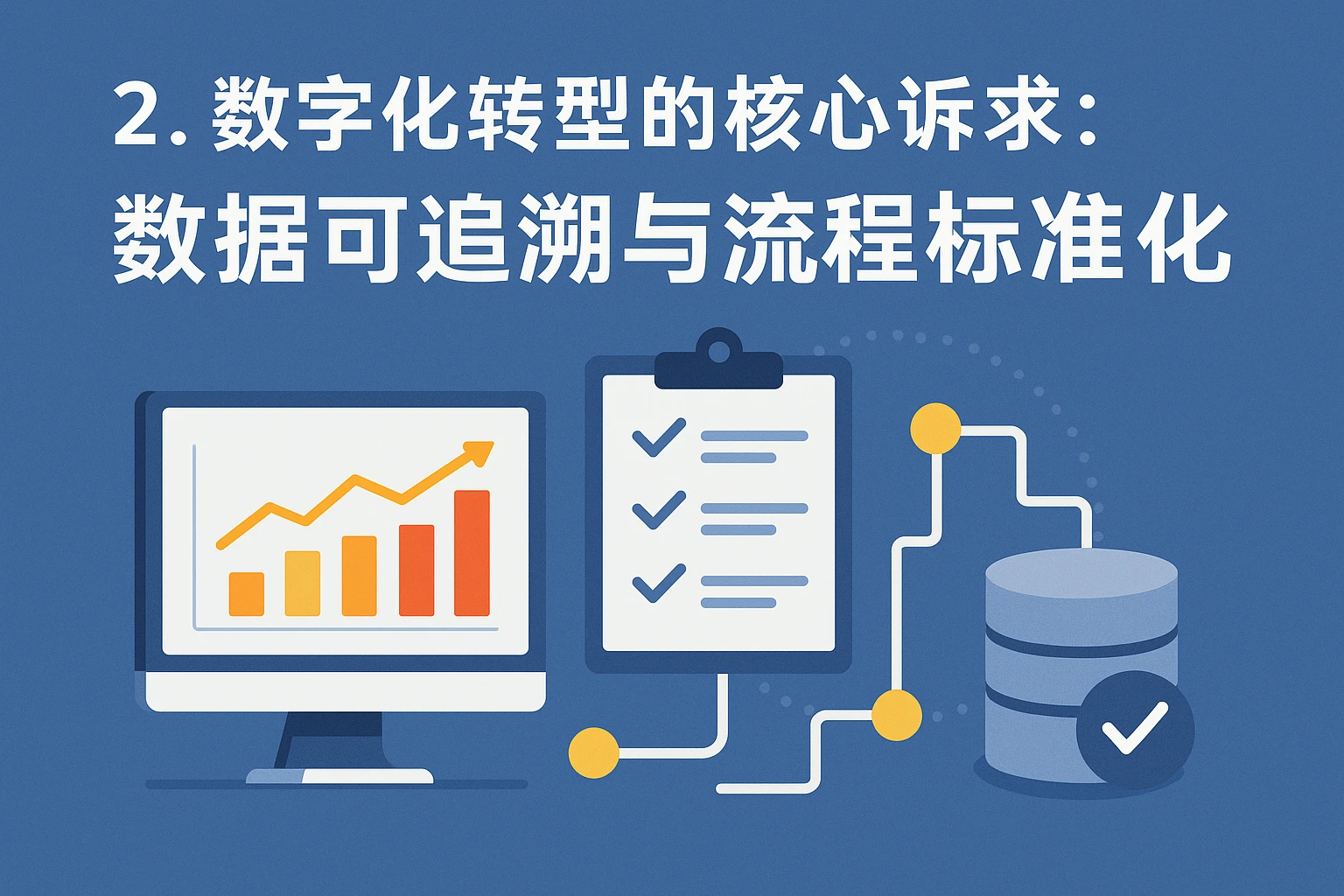 2. 数字化转型的核心诉求：数据可追溯与流程标准化