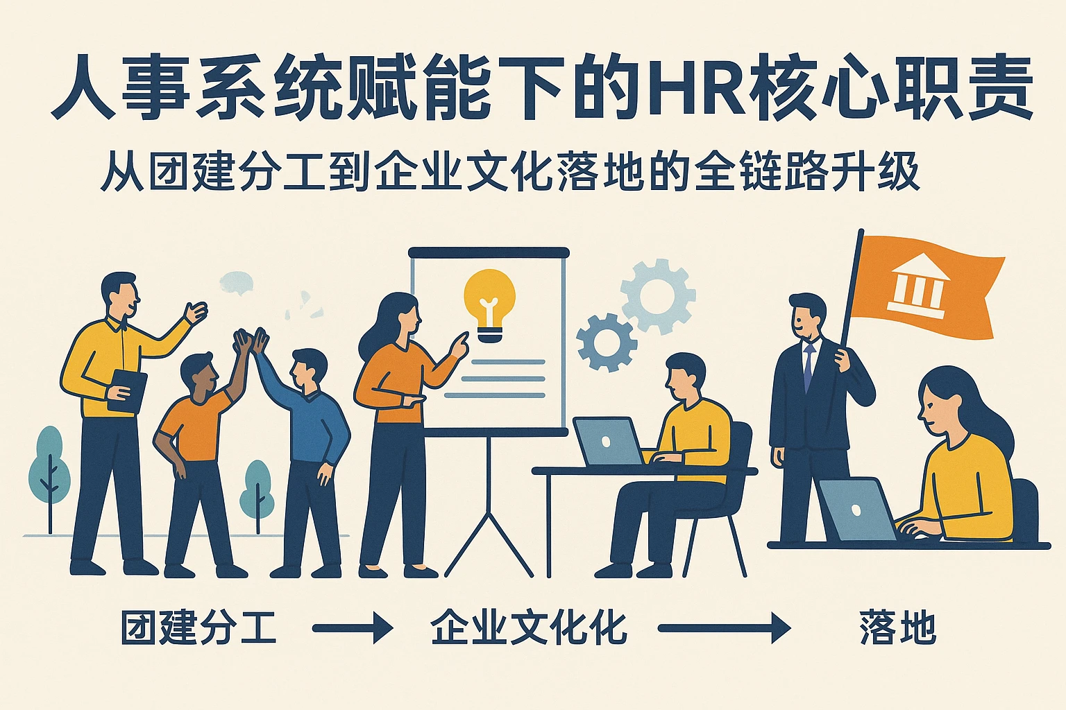 人事系统赋能下的HR核心职责：从团建分工到企业文化落地的全链路升级