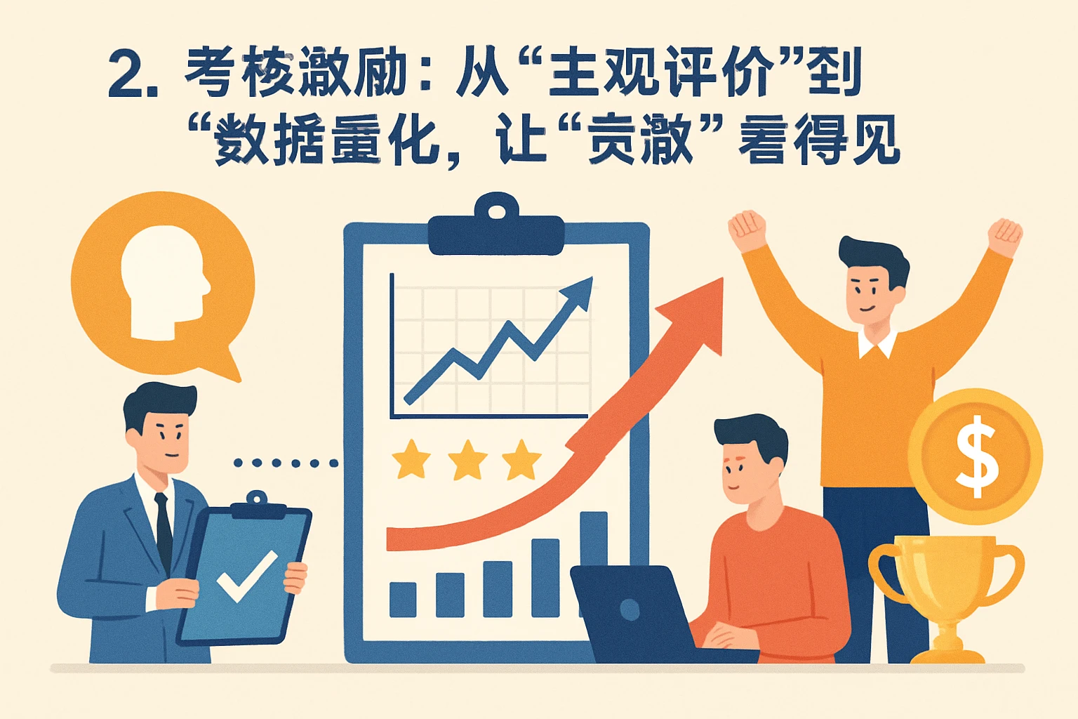 2. 考核激励：从“主观评价”到“数据量化”，让“贡献”看得见