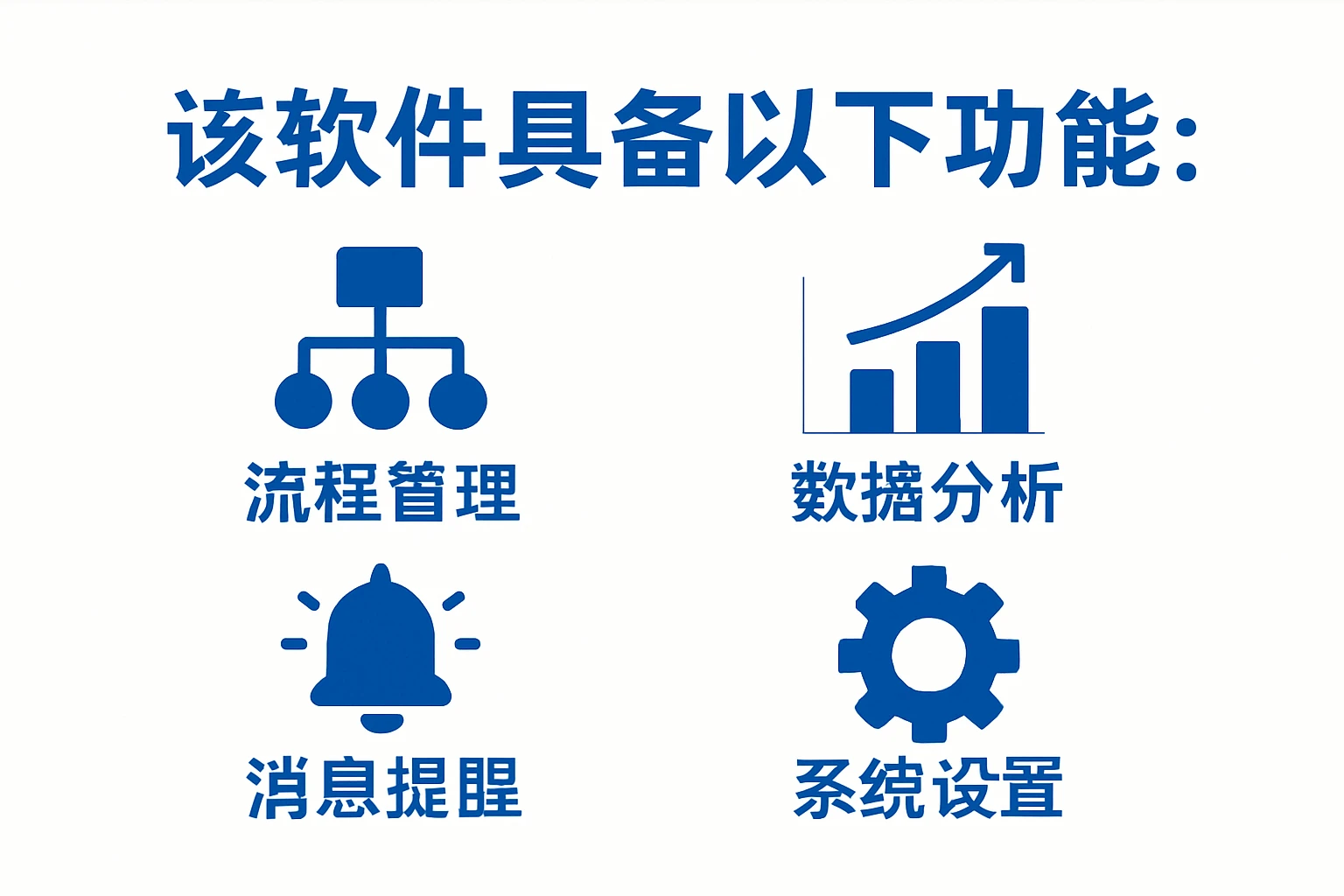 该软件具备以下功能：