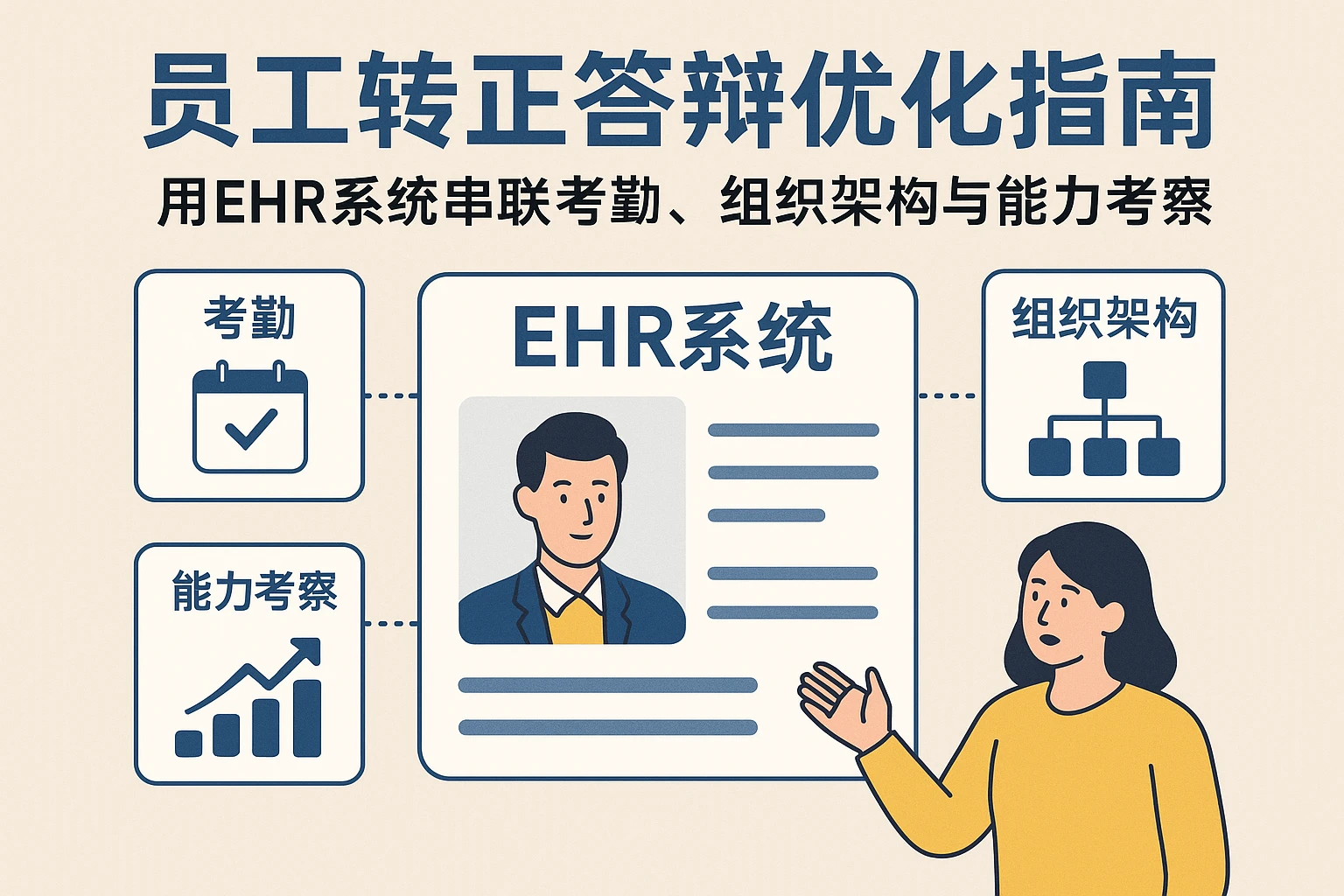员工转正答辩优化指南：用EHR系统串联考勤、组织架构与能力考察