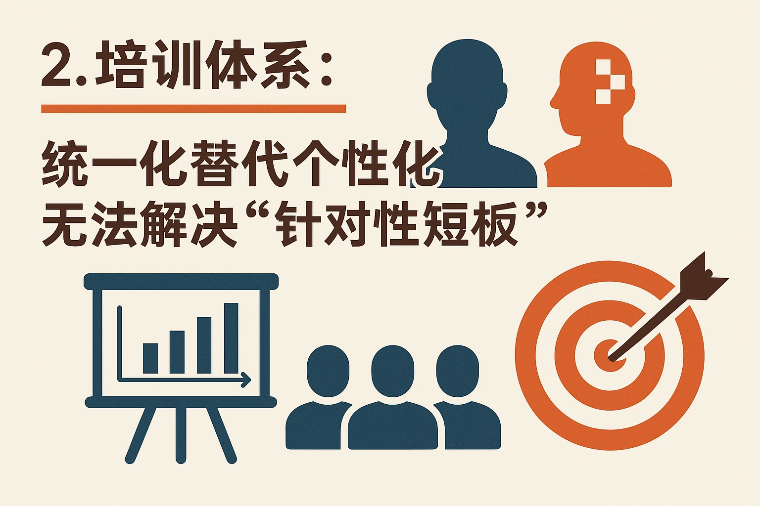 2. 培训体系：统一化替代个性化，无法解决“针对性短板”