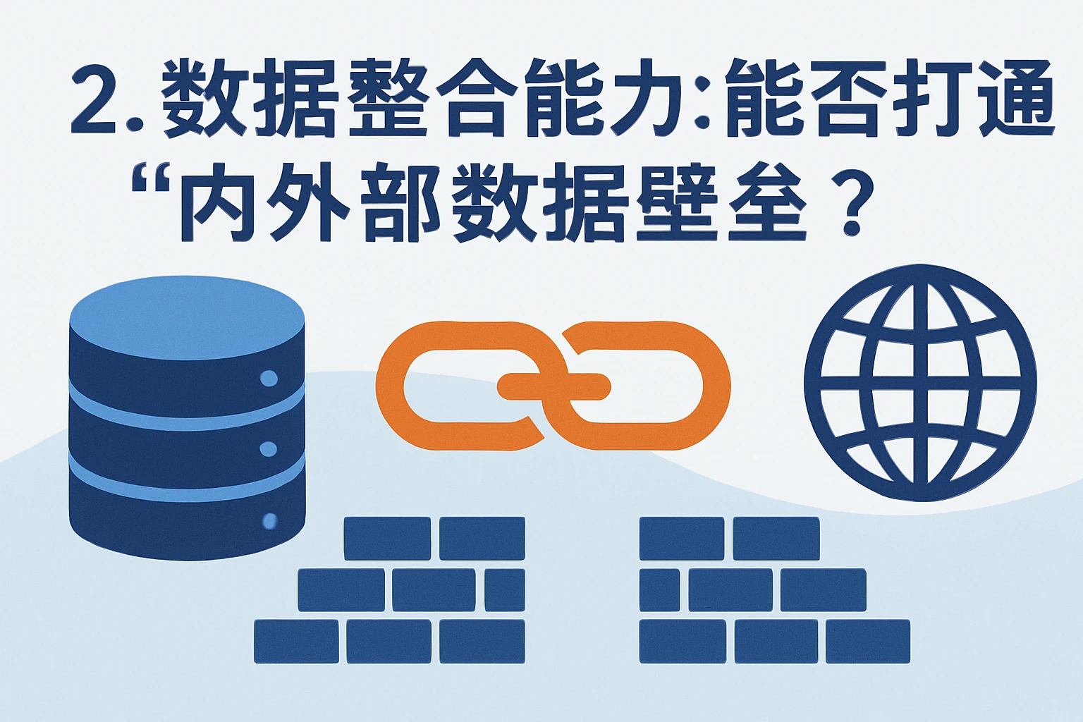 2. 数据整合能力：能否打通“内外部数据壁垒”？