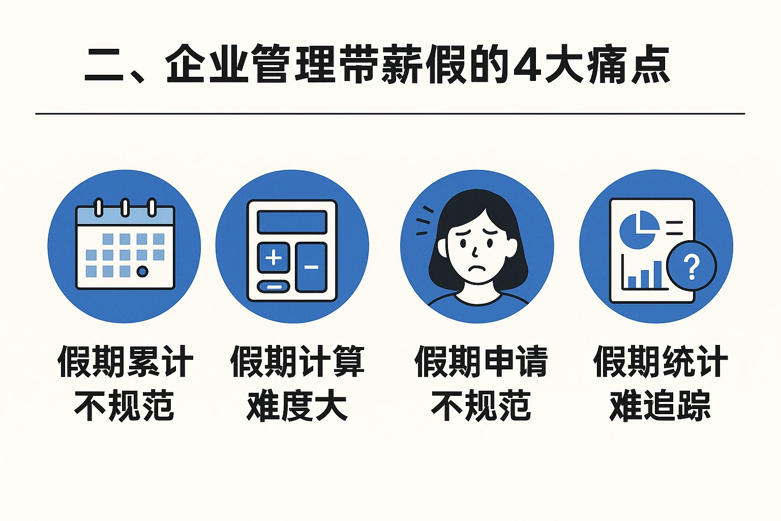 二、企业管理带薪假的4大痛点
