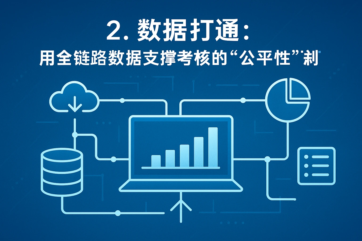 2. 数据打通：用全链路数据支撑考核的“公平性”