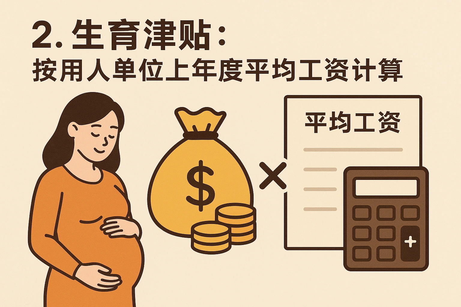 2. 生育津贴：按用人单位上年度平均工资计算