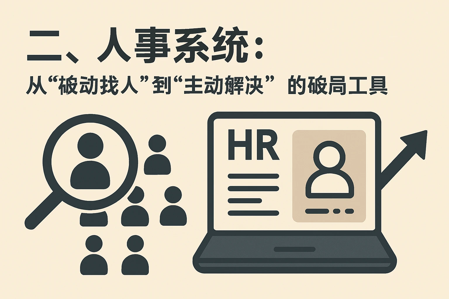 二、人事系统：从“被动找⼈”到“主动解决”的破局工具