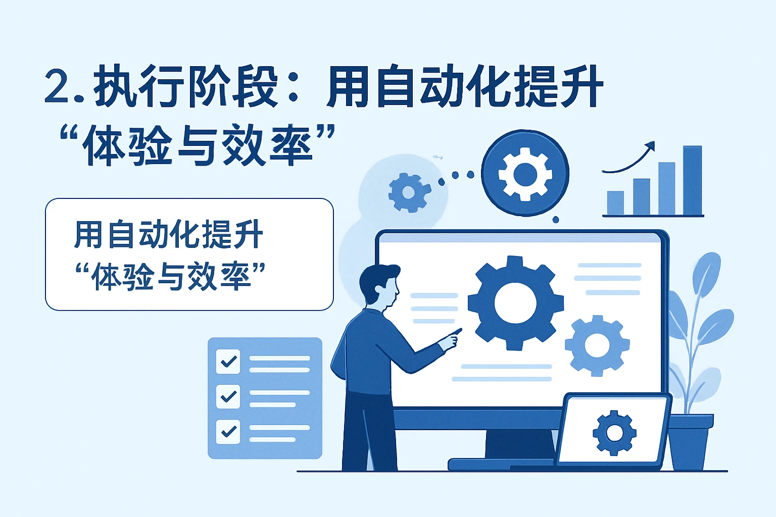 2. 执行阶段：用自动化提升“体验与效率”