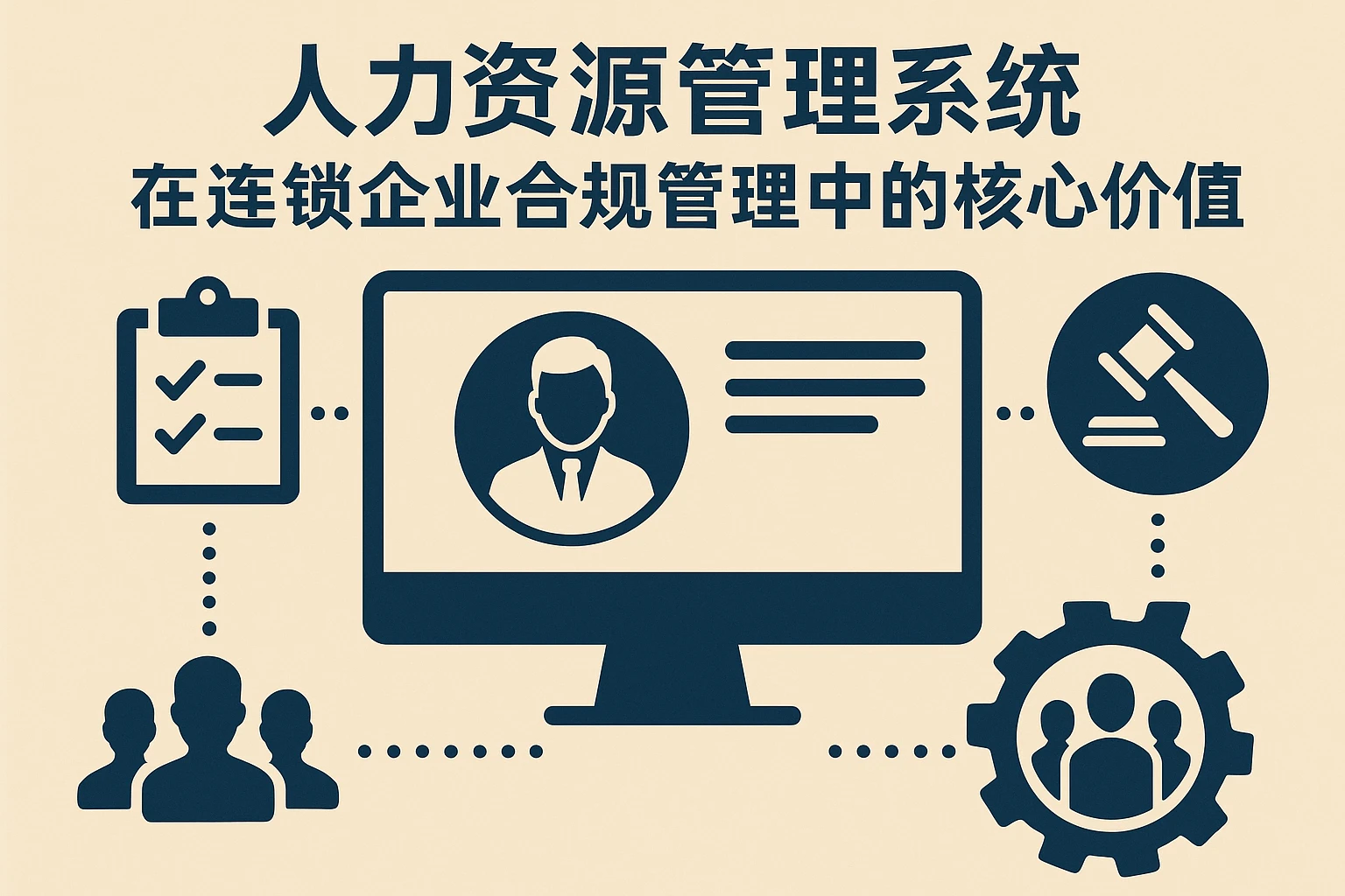 人力资源管理系统在连锁企业合规管理中的核心价值