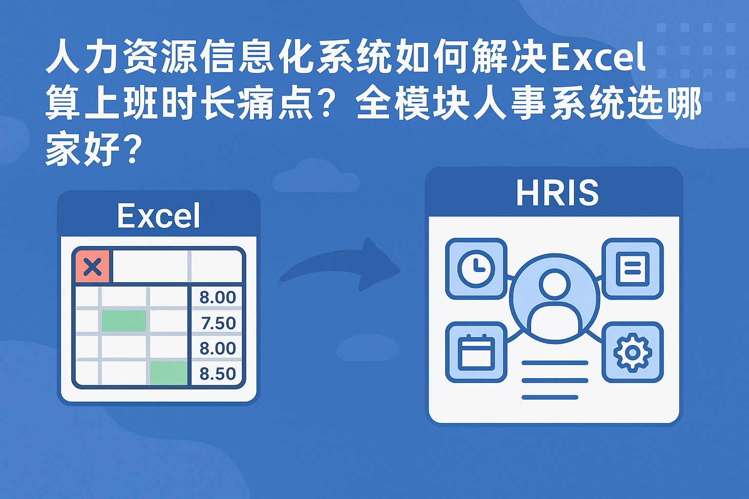 人力资源信息化系统如何解决Excel算上班时长痛点？全模块人事系统选哪家好？