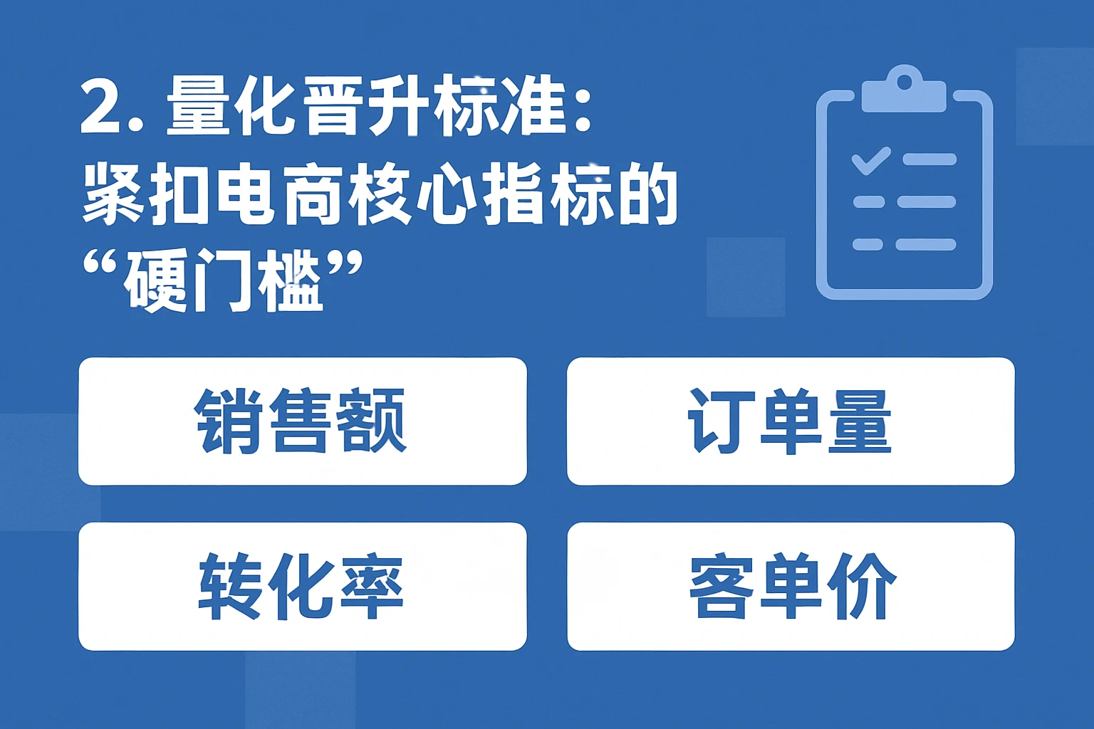 2. 量化晋升标准：紧扣电商核心指标的“硬门槛”