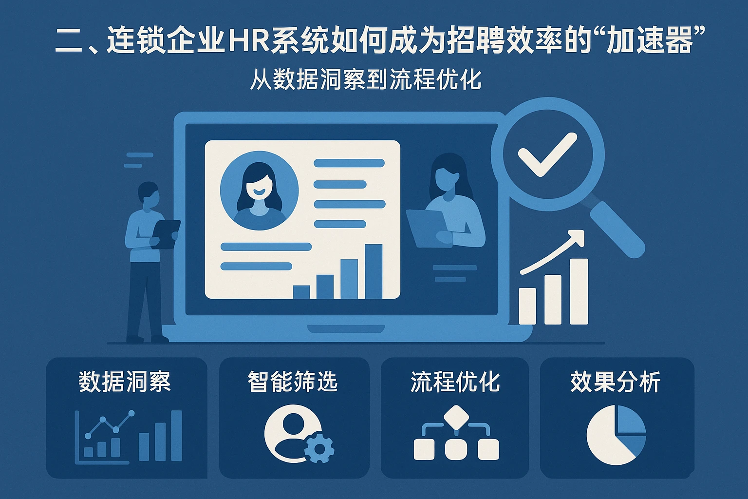 二、连锁企业HR系统如何成为招聘效率的“加速器”：从数据洞察到流程优化