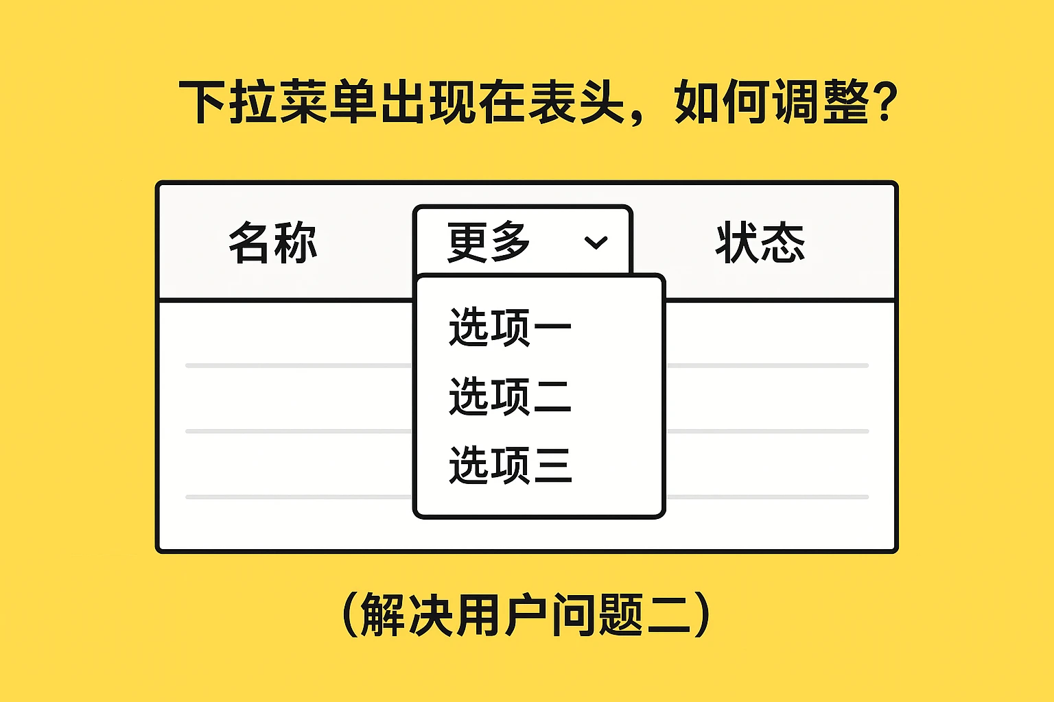 2. 下拉菜单出现在表头，如何调整？（解决用户问题二）