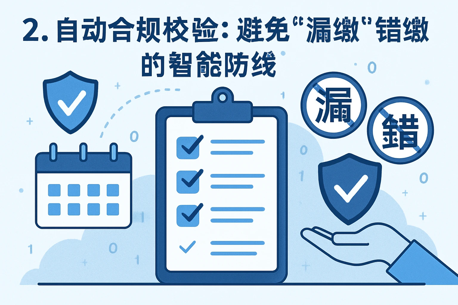 2. 自动合规校验：避免“漏缴”“错缴”的智能防线