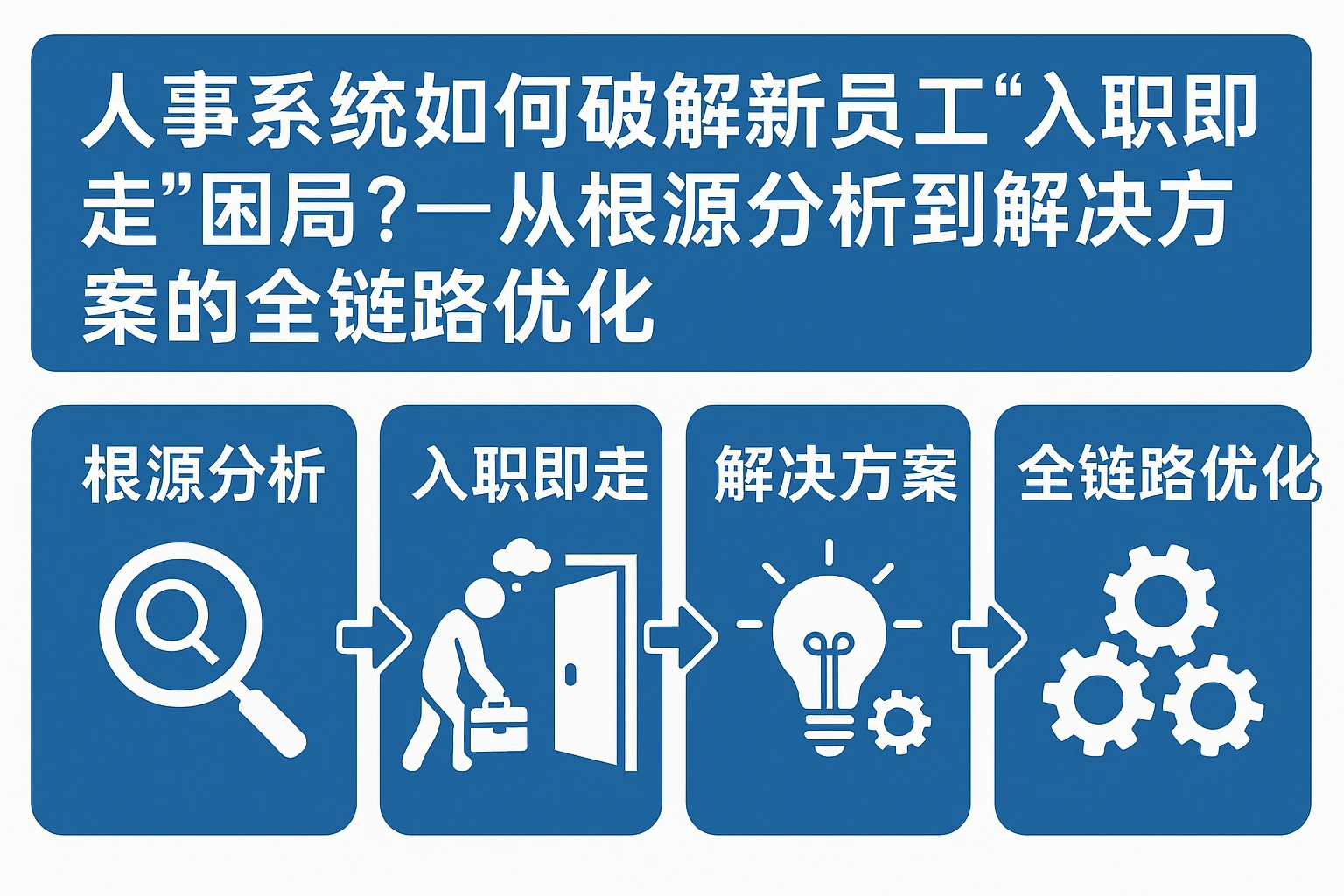 人事系统如何破解新员工“入职即走”困局？——从根源分析到解决方案的全链路优化