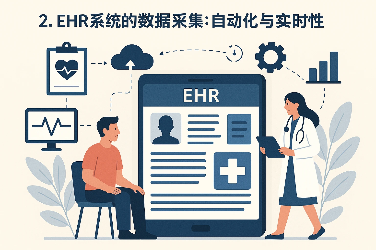 2. EHR系统的数据采集：自动化与实时性