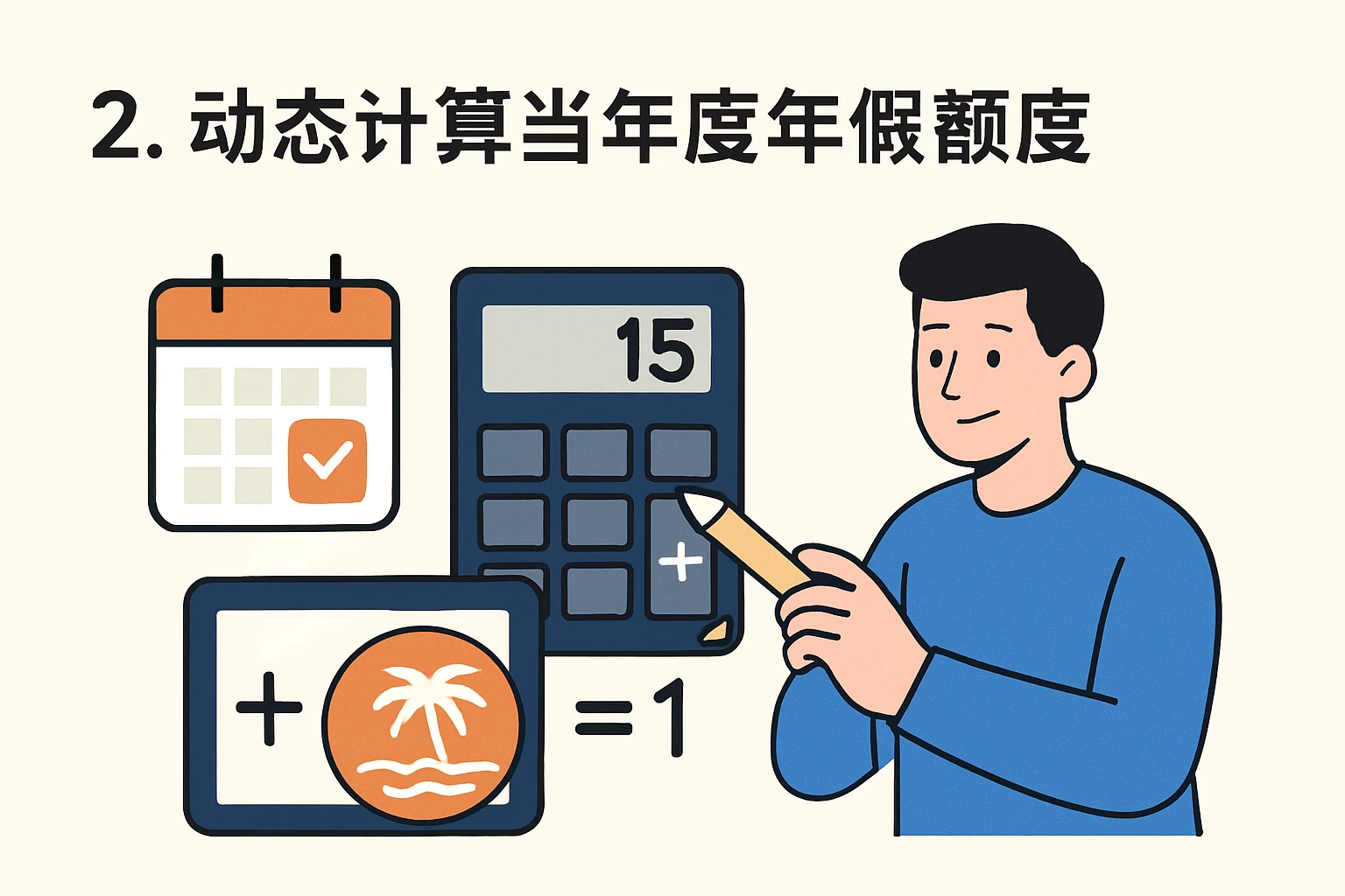 2. 动态计算当年度年假额度