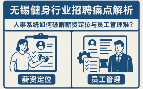 无锡健身行业招聘痛点解析：人事系统如何破解薪资定位与员工管理难题？