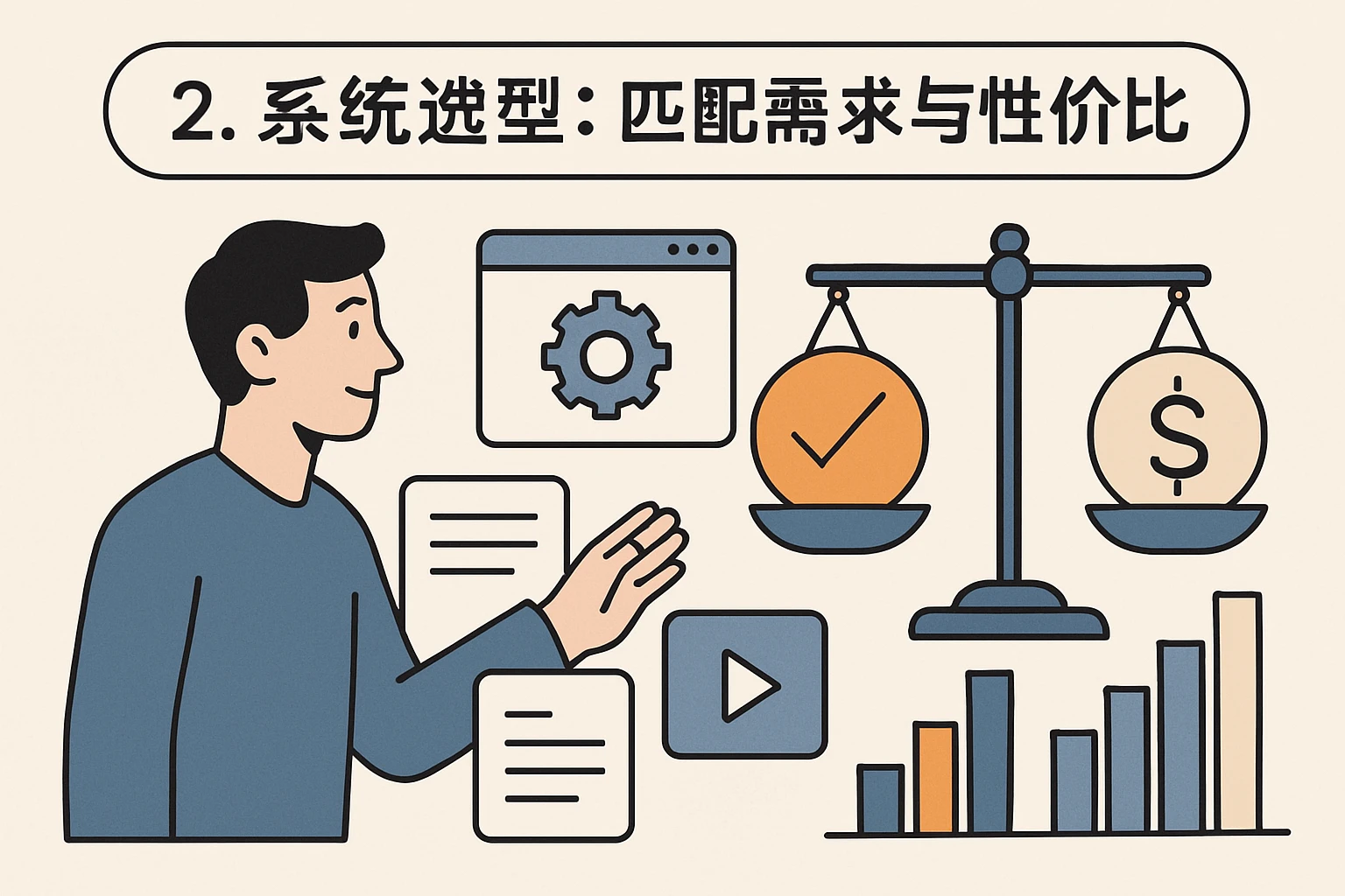 2. 系统选型：匹配需求与性价比