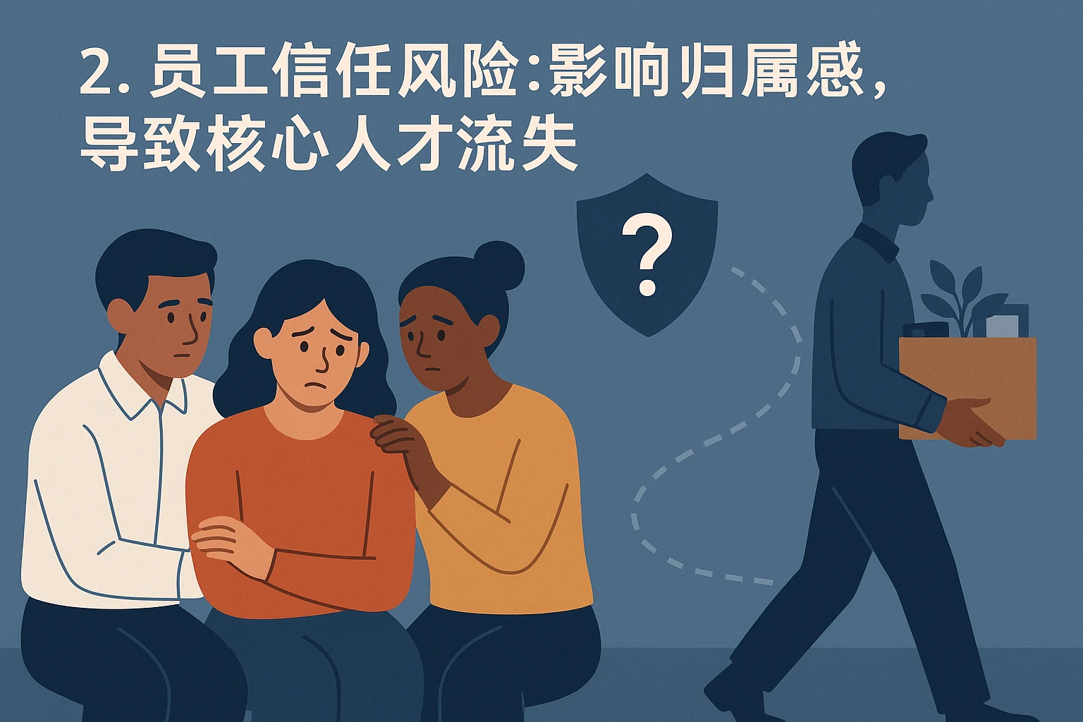 2. 员工信任风险：影响归属感，导致核心人才流失