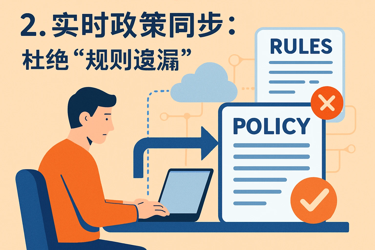 2. 实时政策同步：杜绝“规则遗漏”