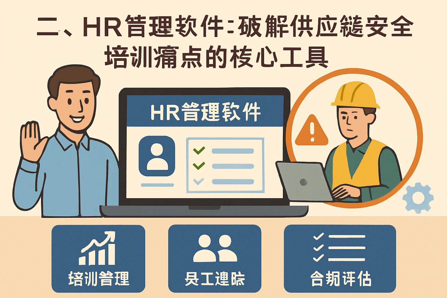 二、HR管理软件：破解供应链安全培训痛点的核心工具