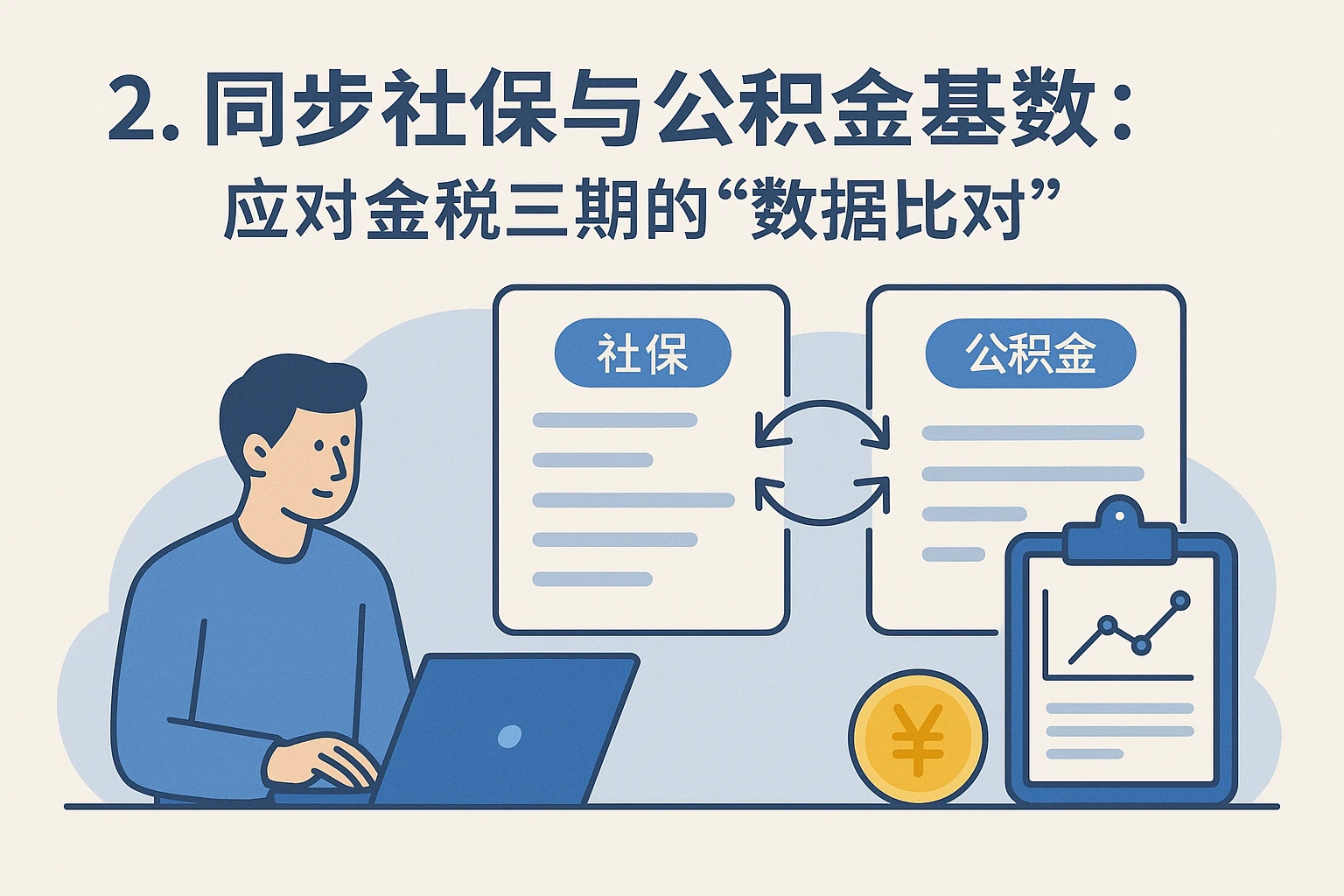 2. 同步社保与公积金基数：应对金税三期的“数据比对”