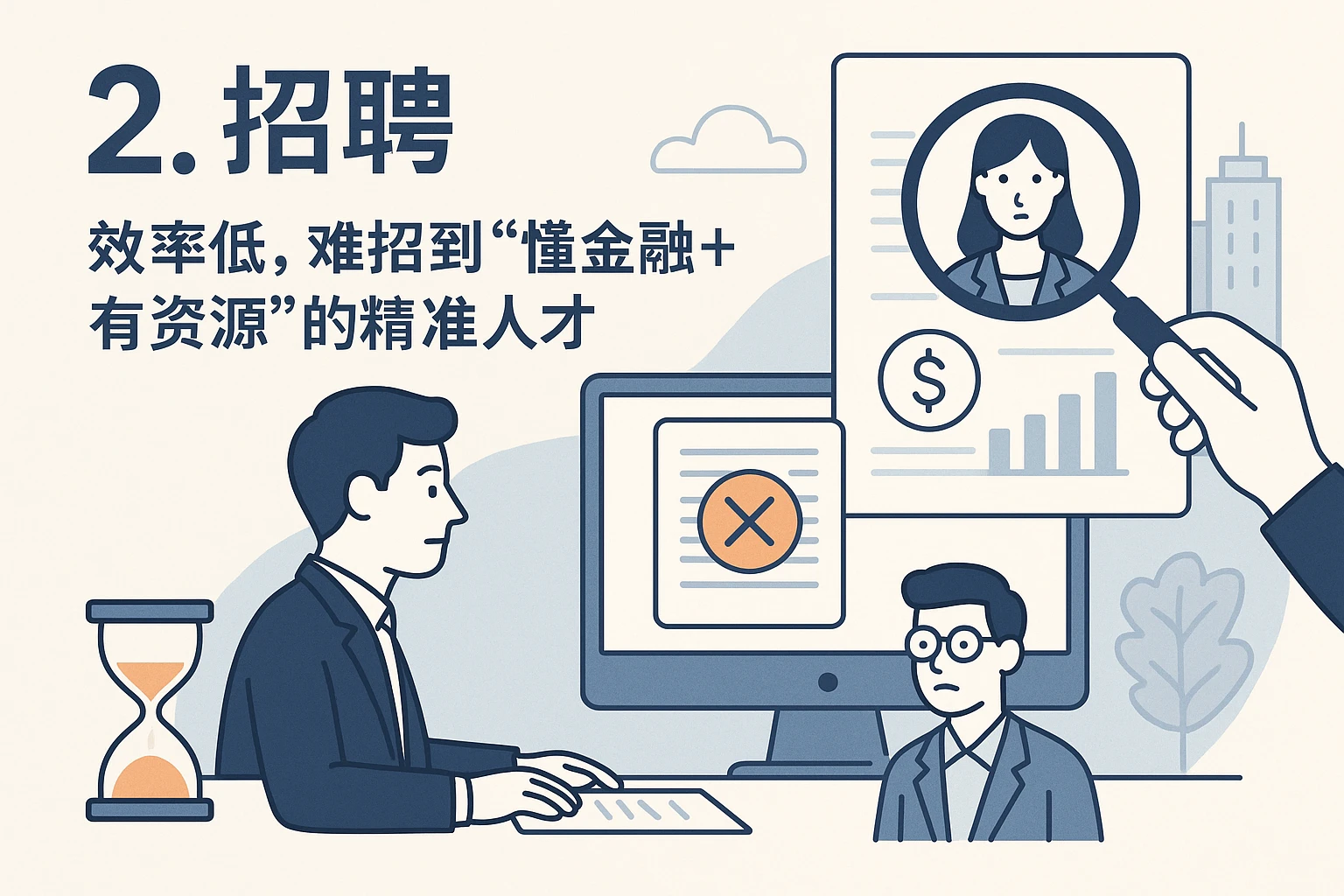 2. 招聘：效率低，难招到“懂金融+有资源”的精准人才
