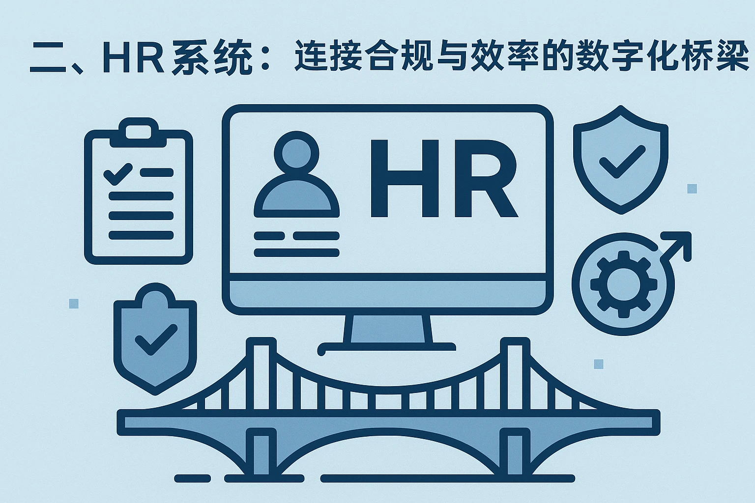 二、HR系统：连接合规与效率的数字化桥梁