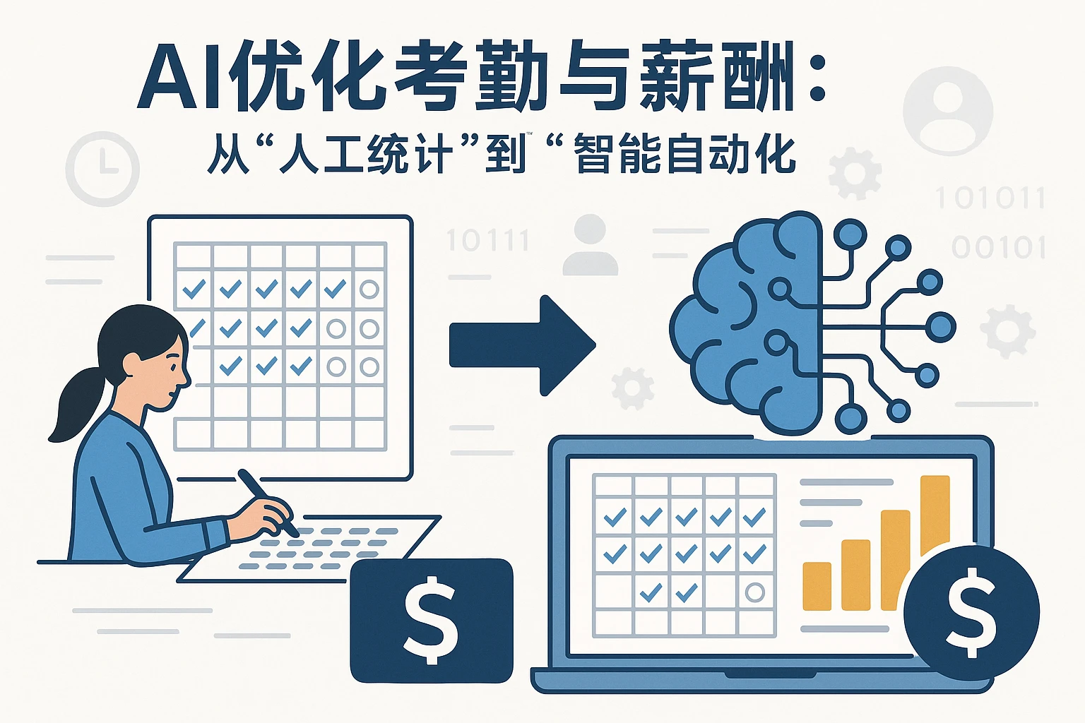 2. AI优化考勤与薪酬：从“人工统计”到“智能自动化”