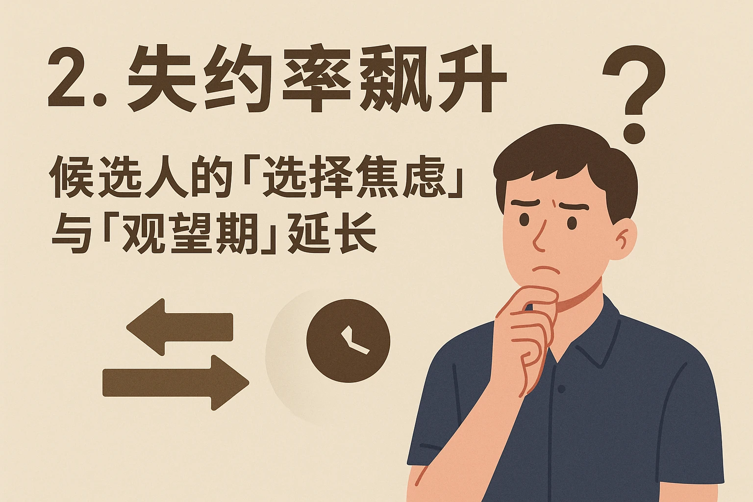 2. 失约率飙升：候选人的「选择焦虑」与「观望期」延长