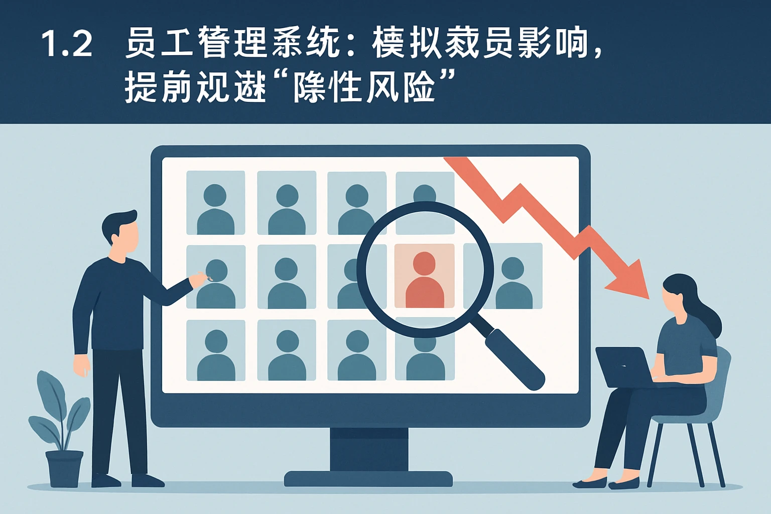 1.2 员工管理系统：模拟裁员影响，提前规避“隐性风险”