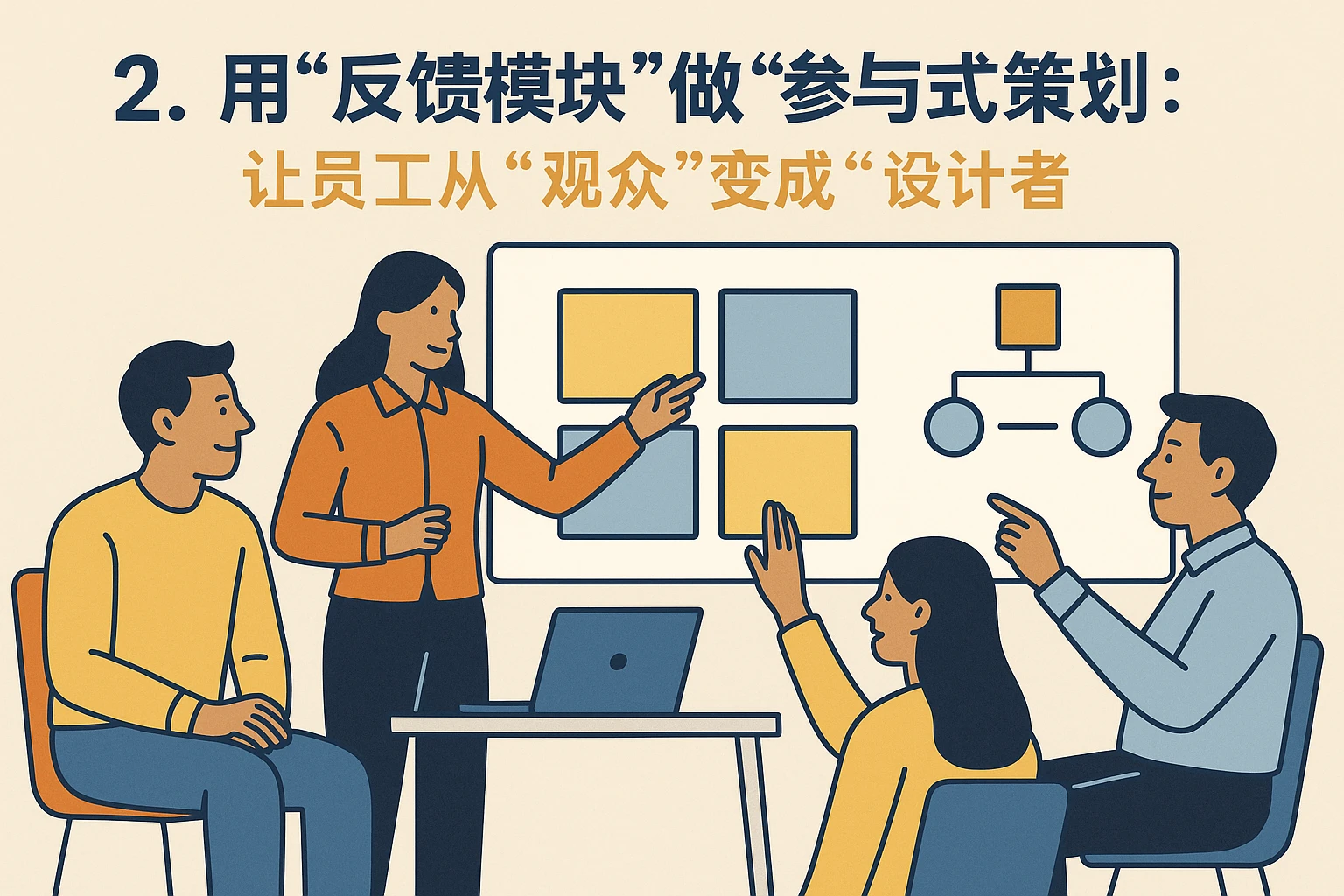 2. 用“反馈模块”做“参与式策划”：让员工从“观众”变成“设计者”