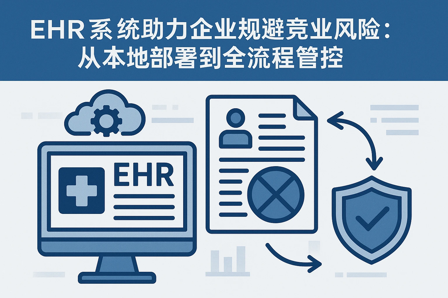 ehr系统助力企业规避竞业风险：从本地部署到全流程管控