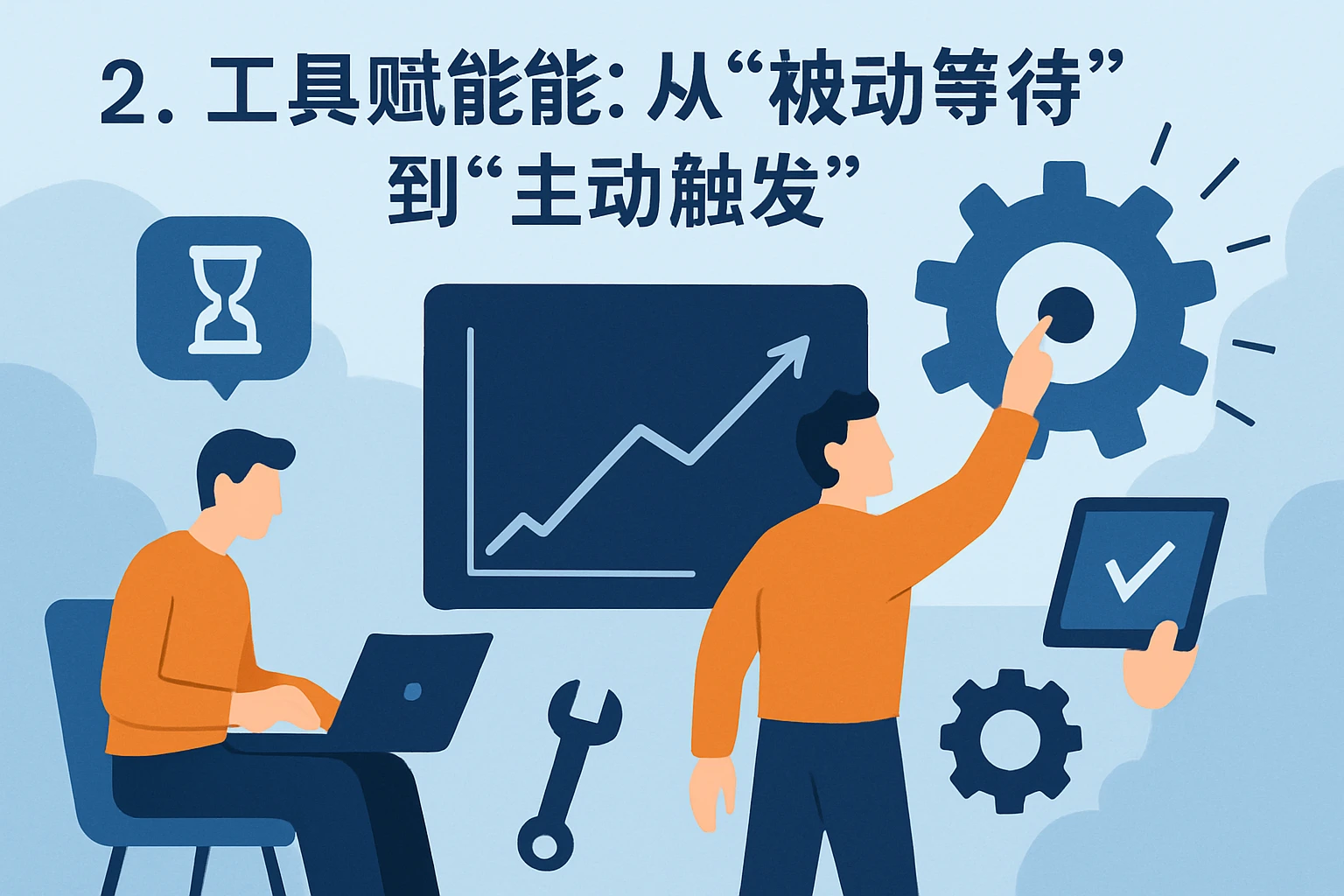 2. 工具赋能:从“被动等待”到“主动触发”