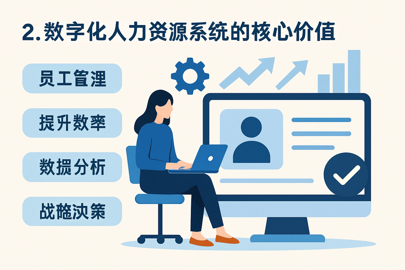 2. 数字化人力资源系统的核心价值